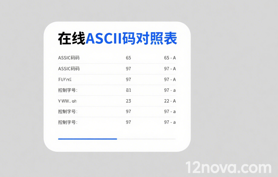 在线Ascii码对照表