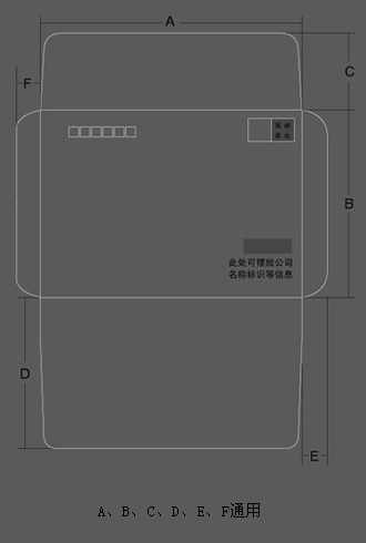 平面设计常用尺寸